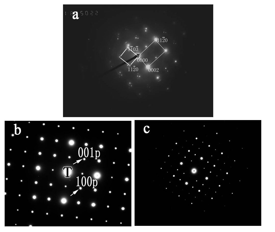透射电镜电子衍射花样的标定与分析_辰麦检测